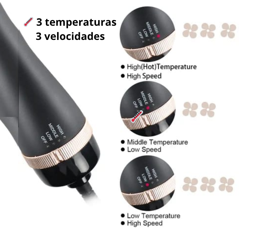 Cepillo Secador Voluminizador Keratina