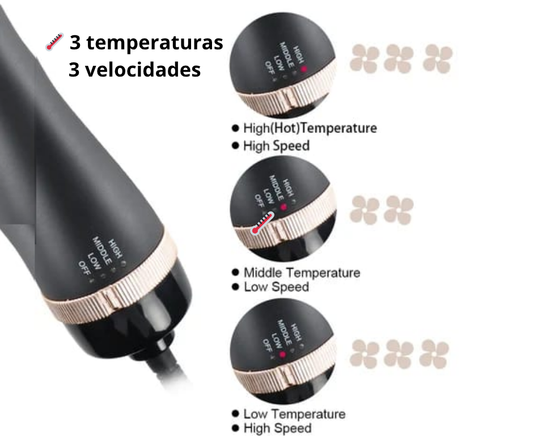 Cepillo Secador Voluminizador Keratina